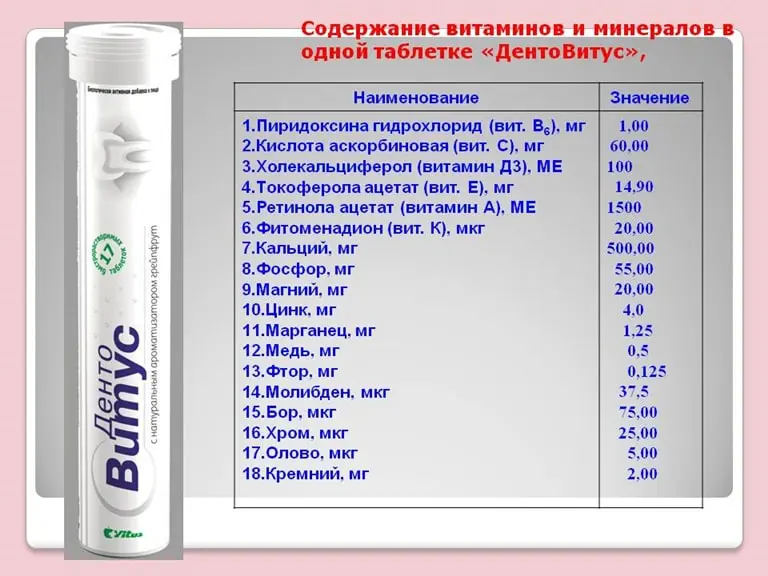 Какого витамина не хватает при кровоточивости десен в полости рта?